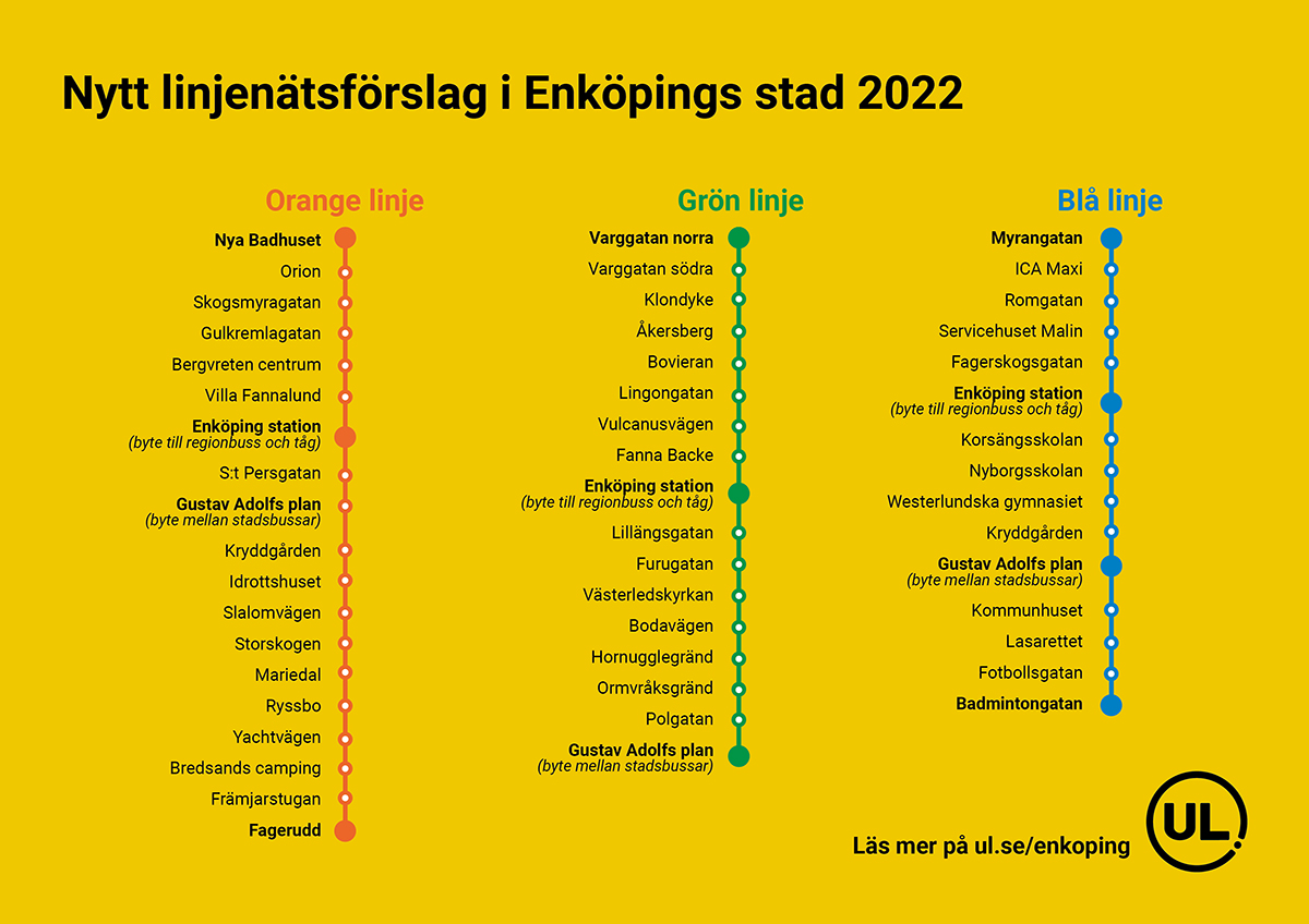 Nytt Stadsbusslinjenat I Enkopings Stad Ul