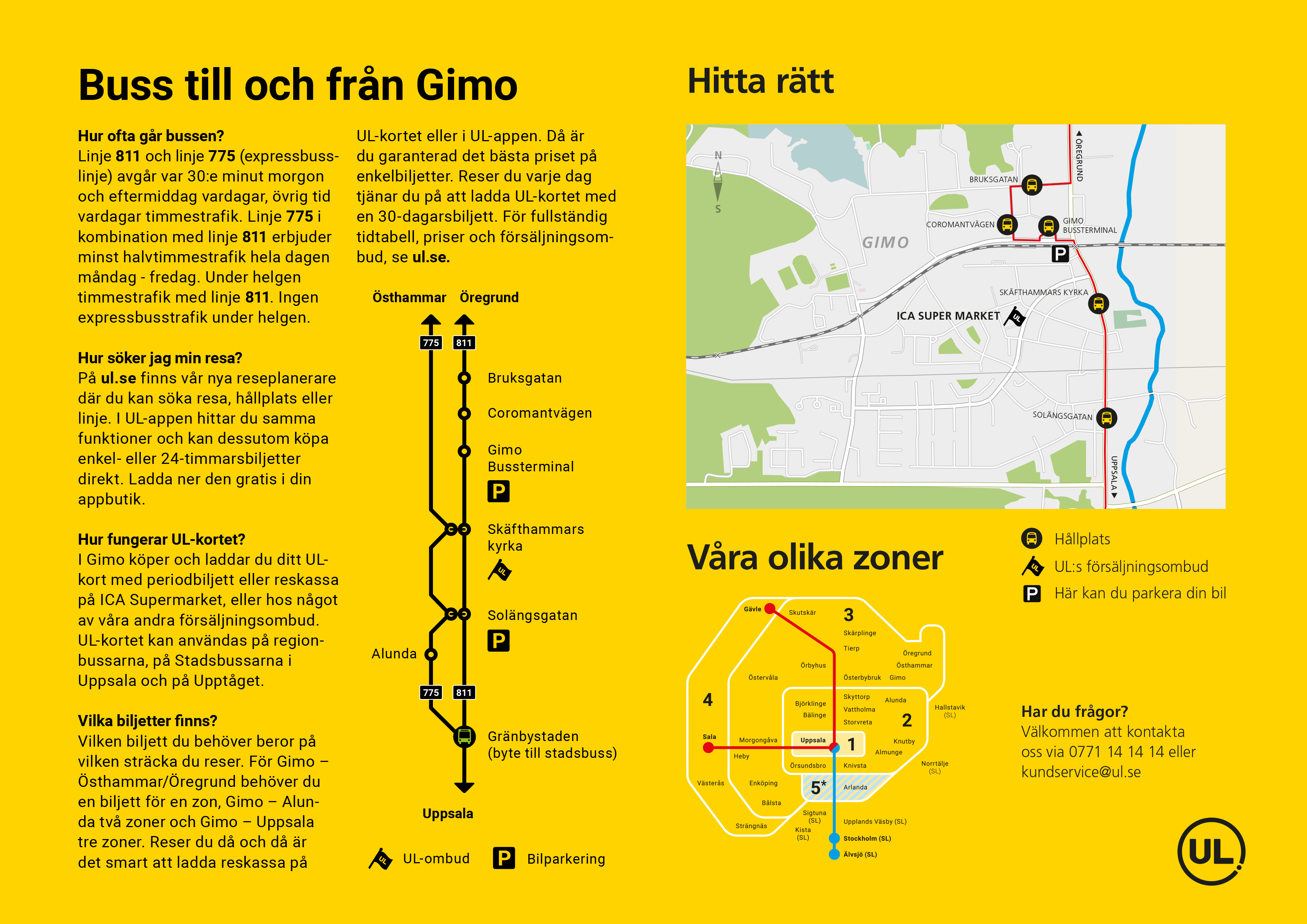 Personlig Resplan Gimo Ul